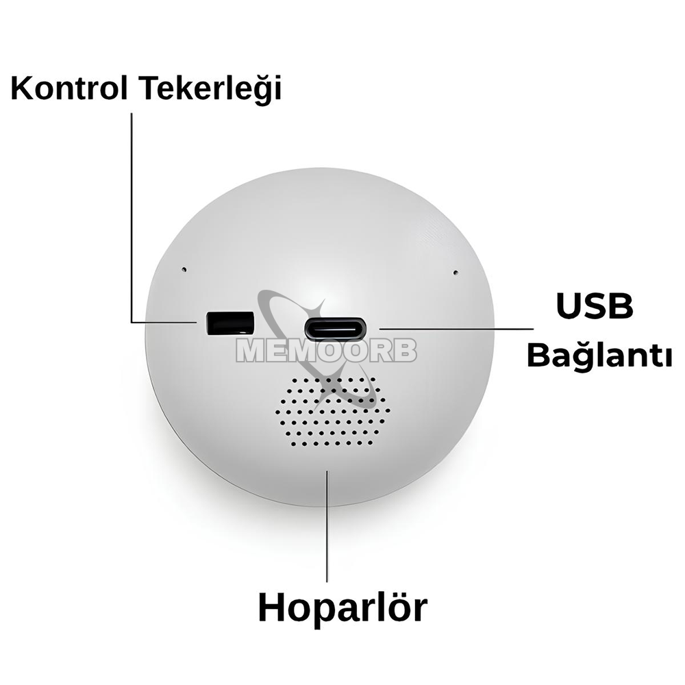 Memoorb Anı Küresi