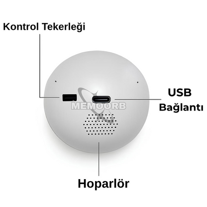 Memoorb Anı Küresi